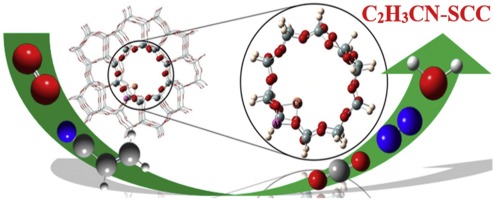 Highly Selective Catalytic Combustion Of Acrylonitrile Towards Nitrogen ...