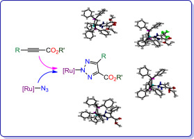 Synthesis Of 1 4 5 Trisubstituted Triazoles By 3 2 Cycloaddition Of A Ruthenium Azido Complex With Ynoate Esters Journal Of Organometallic Chemistry X Mol