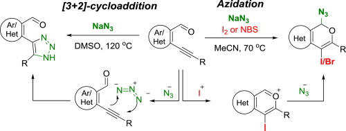 Azidation Vs 3 2 Cycloaddition Chemoselective Reaction Of Sodium Azide Towards O Alkynylaldehydes For The Synthesis Of N Heterocycles Tetrahedron Letters X Mol