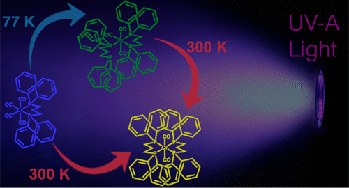 Unravelling The Photochemical Transformations Of Chromium I