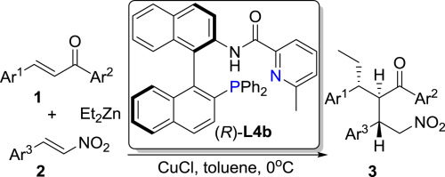 Copper-catalyzed Asymmetric Tandem Double Michael Reactions Of ...