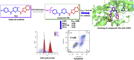 Discovery Of Novel Pyrimidine-based Benzothiazole Derivatives As Potent ...