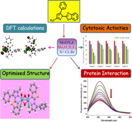 New Mononuclear And Binuclear Oxomolybdenum V Complexes Containing Nn Chelator Syntheses Dft Calculations Interaction With Bsa Protein And In Vitro Cytotoxic Activity J Inorg Biochem X Mol