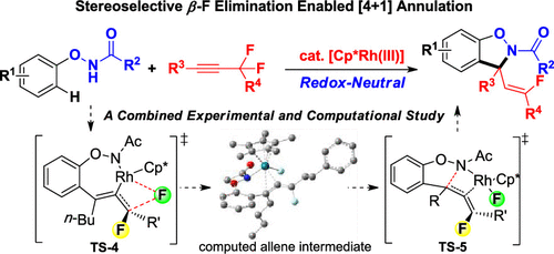 Stereoselective B F Elimination Enabled Redox Neutral 4 1 Annulation Via Rh Iii Catalyzed C H Activation Access To Z Monofluoroalkenyl Dihydrobenzo D Isoxazole Framework Organic Letters X Mol