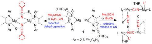 Reactions Of Dianionic A Diimine Supported Dimagnesium I Compound K Thf 3 2 Lmg Mgl With Nitriles Organometallics X Mol