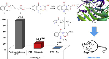 Synthesis In Vivo And In Silico Anticonvulsant Activity Studies Of New Derivatives Of 2 2 4 Dioxo 1 4 Dihydroquinazolin 3 2h Yl Acetamide European Journal Of Medicinal Chemistry X Mol