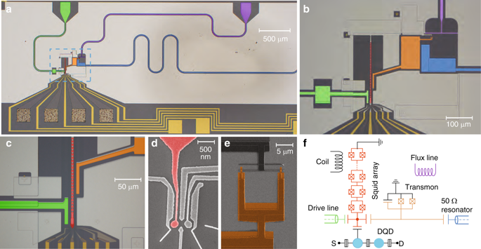 Generation of genuine entanglement up to 51 superconducting qubits