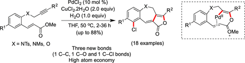 Direct Access To 9 Chloro 1h Benzo B Furo 3 4 E Azepin 1 Ones Via Palladium Ii Catalyzed Intramolecular Syn Oxypalladation Olefin Insertion Sp2 C H Bond Activation Cascade Organic Letters X Mol