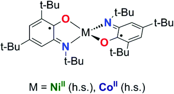 Tetrahedral Nickel Ii And Cobalt Ii Bis O Iminobenzosemiquinonates Dalton Transactions X Mol