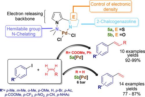 Synthesis And Catalytic Applications Of N N Pyrrole Ligands For The Regioselective Synthesis Of Styrene Derivatives Advanced Synthesis Catalysis X Mol