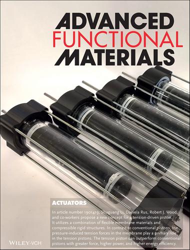 Actuators: Tension Pistons: Amplifying Piston Force Using Fluid‐Induced ...