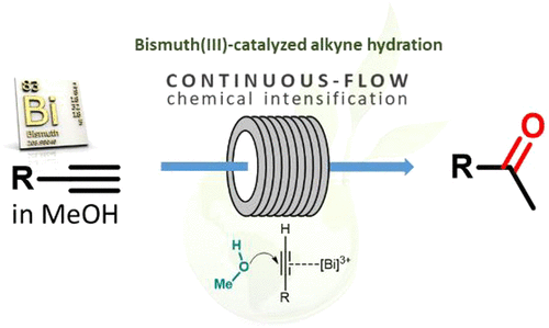 Bismuth(III)-Catalyzed Hydration Of Terminal Alkynes: Sustainable ...