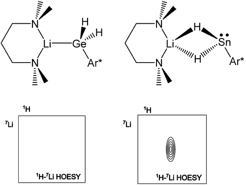Deprotonation Of Organogermanium And Organotin Trihydrides Inorganic Chemistry X Mol