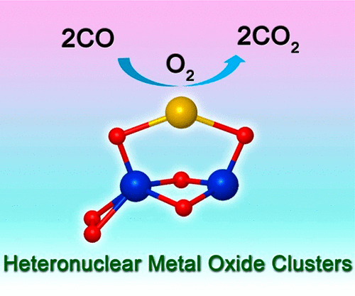 Catalytic CO Oxidation By Gas-Phase Metal Oxide Clusters,The Journal Of ...