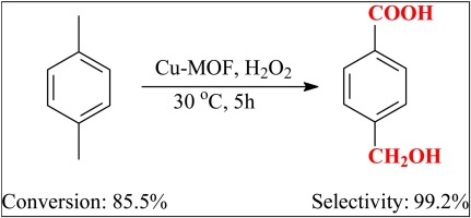 One Step Highly Selective Oxidation Of P Xylene To 4 Hydroxymethylbenzoic Acid Over Cu Mof Catalysts Under Mild Conditions Molecular Catalysis X Mol