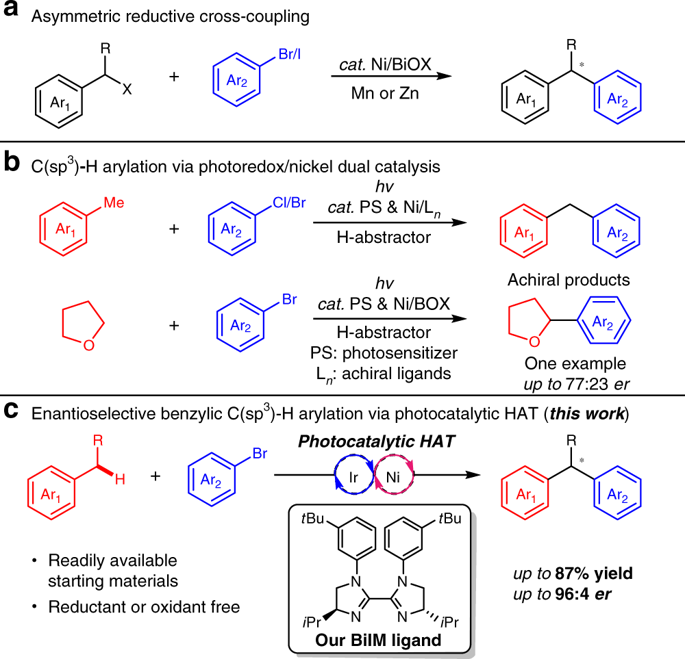 Enantioselective Benzylic C H Arylation Via Photoredox And Nickel Dual