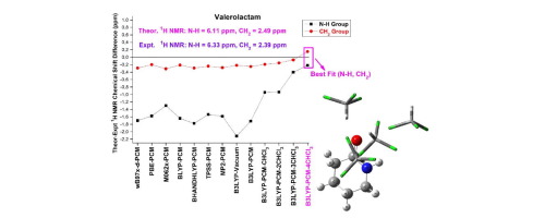 Theoretical Calculations Of 1h Nmr Chemical Shifts For Nitrogenated Compounds In Chloroform Solution Chemical Physics X Mol