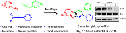 Diversity-Oriented Synthesis Of Imidazo-Dipyridines With Anticancer ...