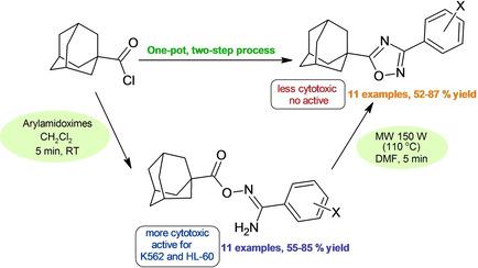 Synthesis Antitumor And Cytotoxic Activity Of New Adamantyl O Acylamidoximes And 3 Aryl 5 Adamantane 1 2 4 Oxadiazole Derivatives Chemistryselect X Mol