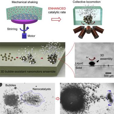 Bubble-Assisted Three-Dimensional Ensemble Of Nanomotors For Improved ...