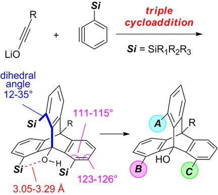 Synthesis Of Distorted 1 8 13 Trisilyl 9 Hydroxytriptycenes By Triple Cycloaddition Of Ynolates To 3 Silylbenzynes Chemistry A European Journal X Mol