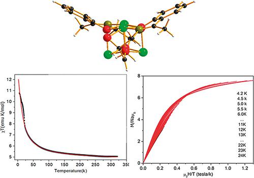 A New Chiral Ni4O4 Distorted Cube: Synthesis, Structure, And Magneto‐Structural Correlation ...