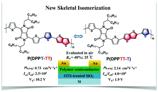 Impact Of New Skeletal Isomerization In Polymer Semiconductors Journal Of Materials Chemistry C X Mol