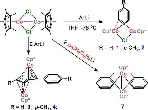 Reductive Coupling Of Bridging Diaryl Ligands In Half Sandwich Cobalt Ii Dimers Revisiting Triple Decker Cobalt I Complexes Organometallics X Mol