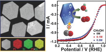 In Situ Mechanistic Insights for the Oxygen Reduction Reaction in  Chemically Modulated Ordered Intermetallic Catalyst Promoting Complete  Electron Transfer