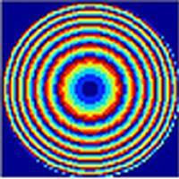 Wide-angle Moiré Metalens With Continuous Zooming,Journal Of The ...