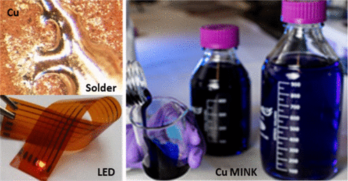 Formulation Of Screen Printable Cu Molecular Ink For Conductive Flexible Solderable Cu Traces Acs Applied Materials Interfaces X Mol