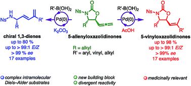 Divergent Pd Catalyzed Cross Coupling Of Allenyloxazolidinones To Give Chiral 1 3 Dienes And Vinyloxazolidinones Chemical Science X Mol