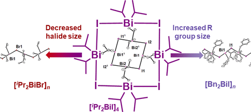 Isolation And X Ray Structure Of A Dialkylbismuth Iii Iodo Nanosquare Breaking The Polymeric Mold Of R2bix Inorganic Chemistry X Mol