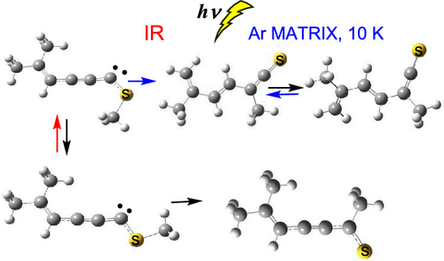 Infrared Spectroscopic Study Of 4 Methylpent 3 En 1 Ynyl Methylthiocarbene Its Photochemical Transformations And Reactions In An Argon Matrix The Journal Of Physical Chemistry A X Mol