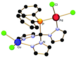 Phosphine Functionalised Tris Pyrazolyl Methane Ligands And Their Mono And Heterobimetallic Complexes Dalton Transactions X Mol