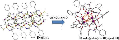 Structures And Spectral And Magnetic Properties Of A Series Of Carbacylamidophosphate Pentanuclear Lanthanide Iii Hydroxo Complexes Inorganic Chemistry X Mol