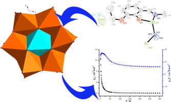 Syntheses Crystal Structure And Property Of A Heptanuclear Cluster Inorganic Chemistry Communications X Mol