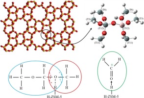 Insight Into The Reaction Mechanism For Condensation Reaction Of Trioxane And Dimethoxymethane Over Hzsm 5 Zeolite Molecular Catalysis X Mol