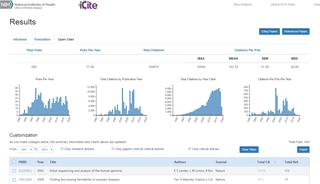 The Nih Open Citation Collection A Public Access Broad Coverage Resource Plos Biology X Mol