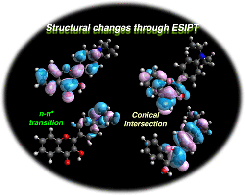 Understanding Structural Changes Through Excited-State Intramolecular ...