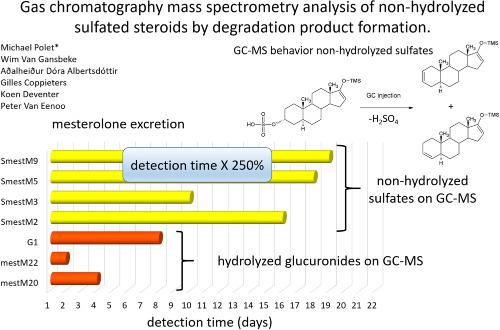 gas-chromatography-mass-spectrometry-analysis-of-non-hydrolyzed