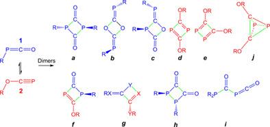 The Heavier Pnictogen And Chalcogen Analogues Of Isocyanic And Cyanic Acids And Their Dimers A High Level Ab Initio Study International Journal Of Quantum Chemistry X Mol