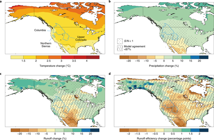 The Potential To Reduce Uncertainty In Regional Runoff Projections From ...