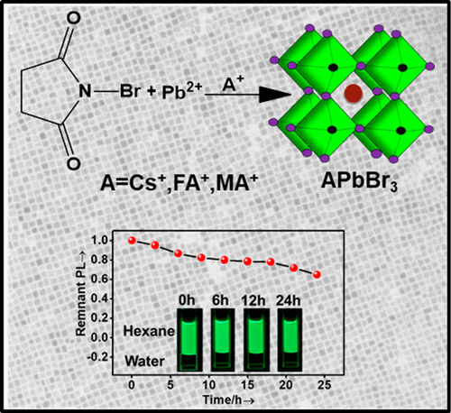 N Bromosuccinimide As Bromide Precursor For Direct Synthesis Of Stable And Highly Luminescent Green Emitting Perovskite Nanocrystals Acs Energy Letters X Mol