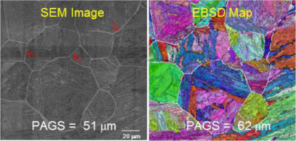 Correlative Microscopy For Quantification Of Prior Austenite Grain Size ...