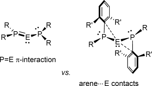 P Ge Sn P Interactions Versus Arene Ge Sn Contacts For The Stabilization Of Diphosphatetrylenes R2p 2e E Ge Sn Inorganic Chemistry X Mol