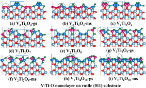 Atomic Structures Of V Ti O Intermixed Oxide Monolayer On Rutile Tio2 011 Substrate Predicted By Extensive Structural Search Surface Science X Mol