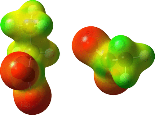 Analysis Of Density-Functional Errors For Noncovalent Interactions ...