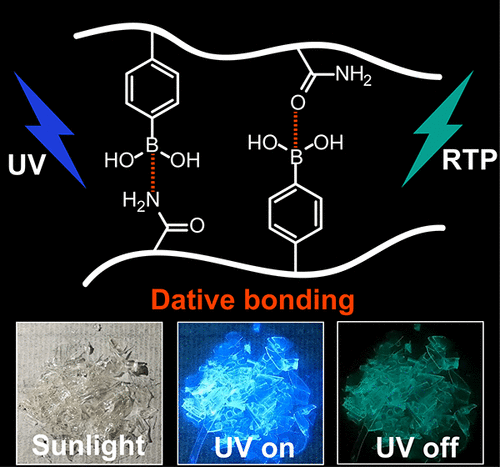 Self Healing Amorphous Polymers With Room Temperature