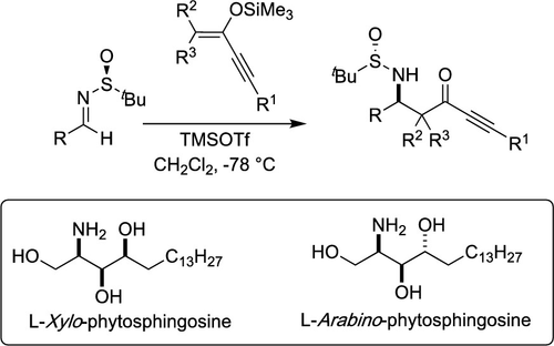 Stereoselective Synthesis Of β-Amino Ynones By The Addition Of ...